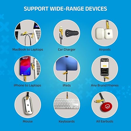 65W 4-in-1 Charging Cable – Fast Charge | Type-C, Lightning, Thunderbolt | Sleek & Durable