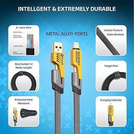 65W 4-in-1 Charging Cable – Fast Charge | Type-C, Lightning, Thunderbolt | Sleek & Durable